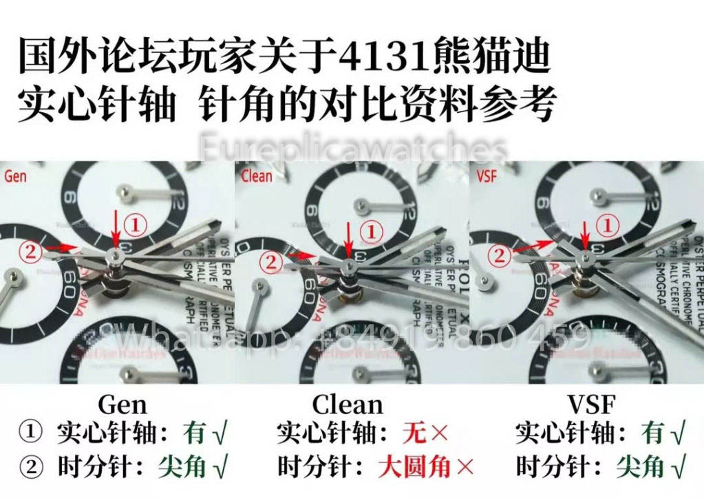 Rolex Cosmograph Daytona m126519ln-0006 1:1 Miglior Clone VS Fabbrica Versione più recente